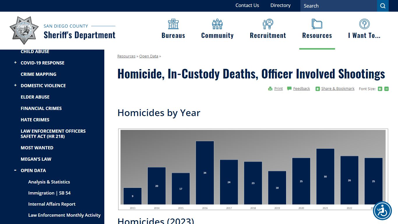 Homicide, In-Custody Deaths, Officer Involved Shootings | San Diego ...